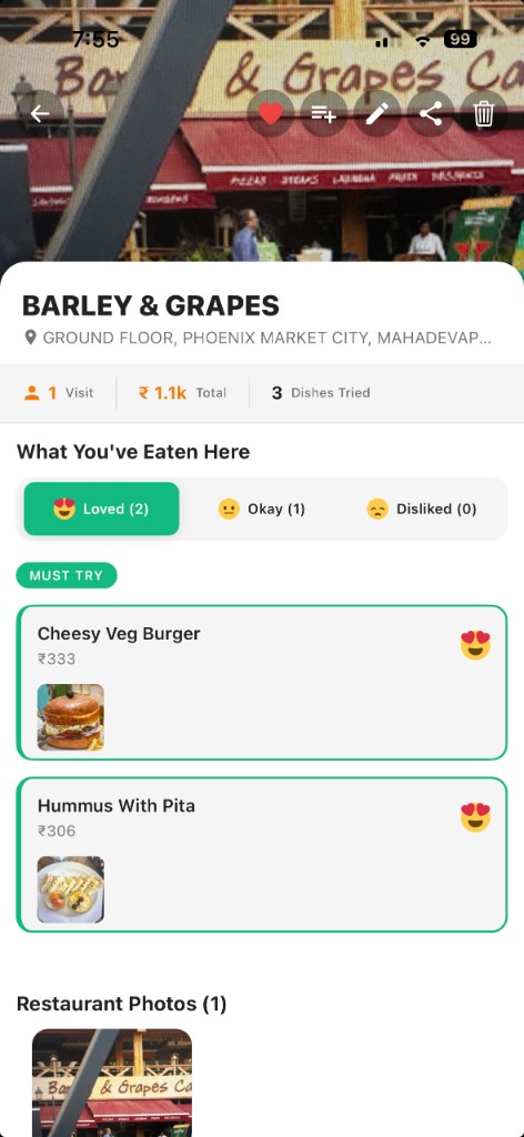 Restaurant detail with visits and dishes